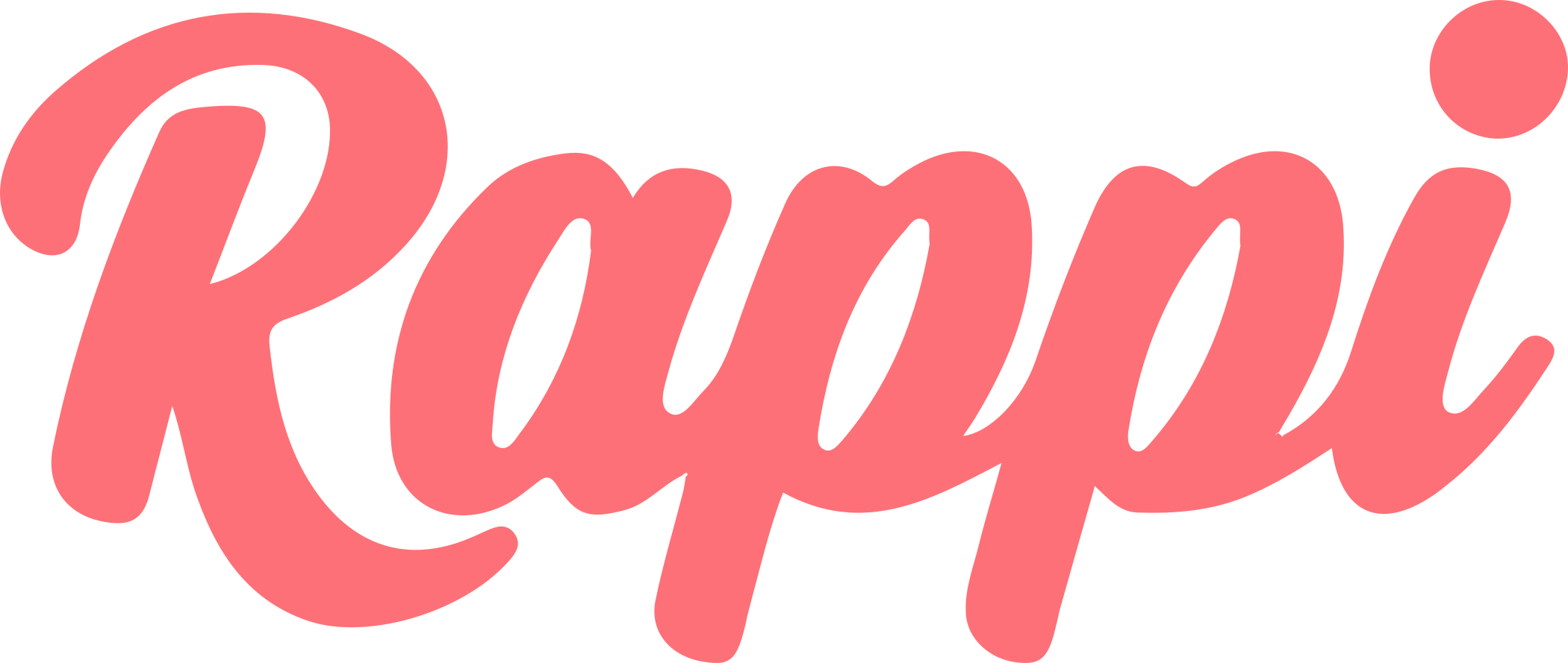 rappi-logo-1